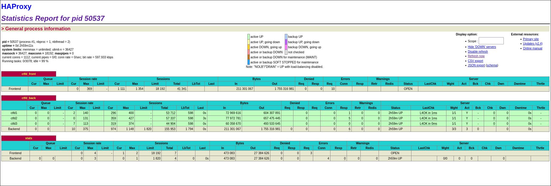 HAProxy